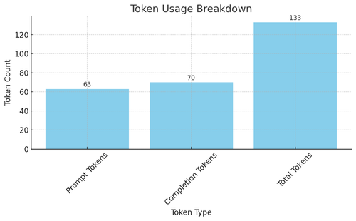 visualization image 1.png