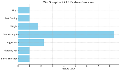 visualization image 0.png