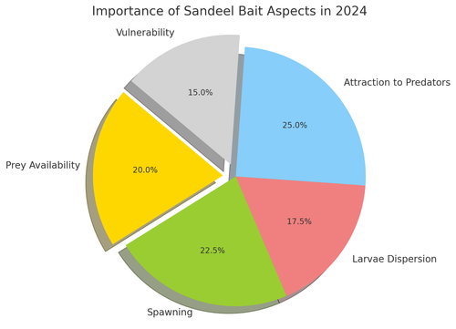 visualization image 0.png