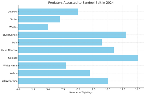 visualization image 2.png