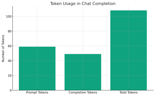 visualization image 0.png