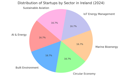 visualization image 1.png