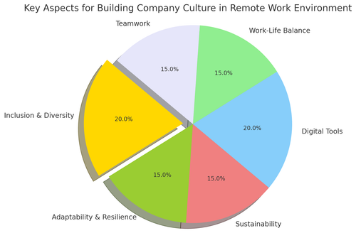 visualization image 0.png