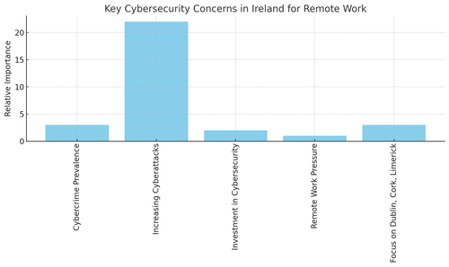 visualization image 0.png