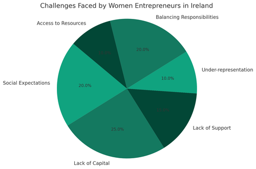 visualization image 0.png