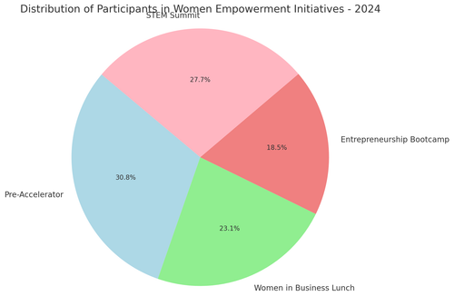 visualization image 1.png