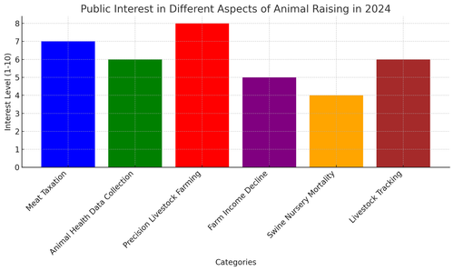 visualization image 0.png