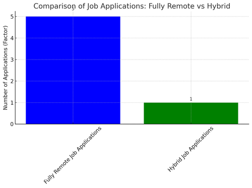 visualization image 1.png