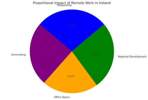 visualization image 2.png