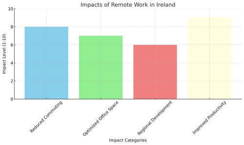 visualization image 1.png