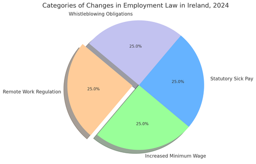 visualization image 1.png