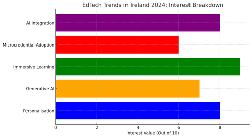 visualization image 1.png
