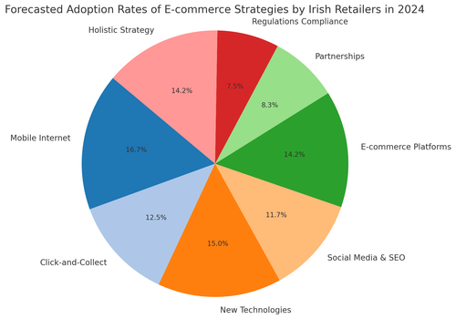 visualization image 2.png