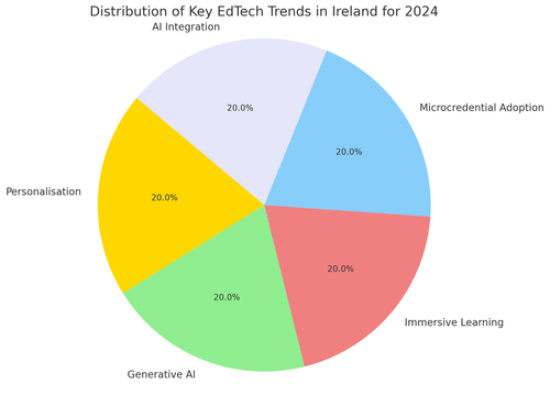 visualization image 2.png