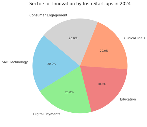 visualization image 1.png