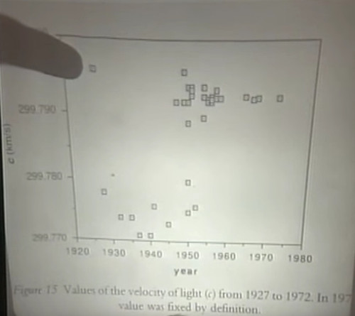 speed of light 2021 08 09 034802.jpg