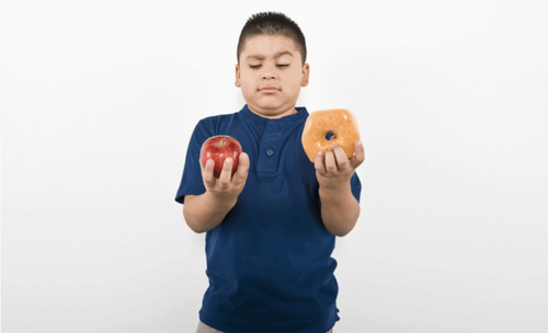Preventing childhood obesity.png