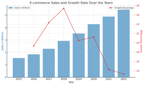 visualization image 1.png