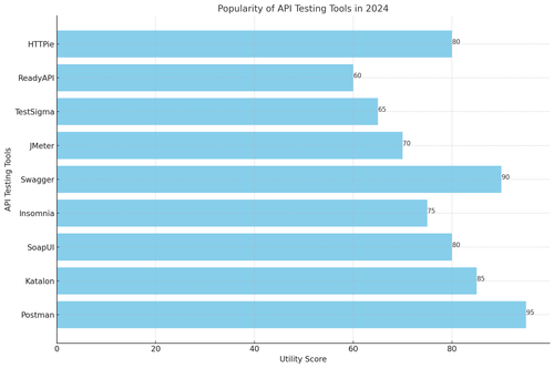 visualization image 1.png