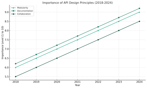 visualization image 2.png