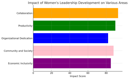 visualization image 1.png