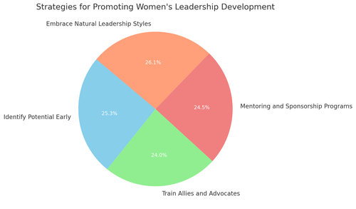 visualization image 2.png