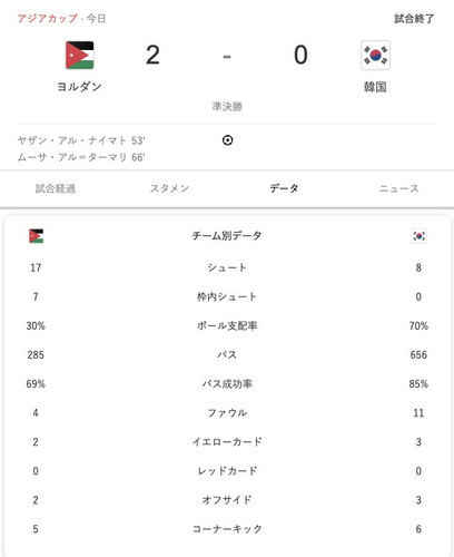 スクリーンショット 2024 02 07 14.16.18.jpg