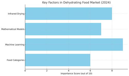 visualization image 0.png