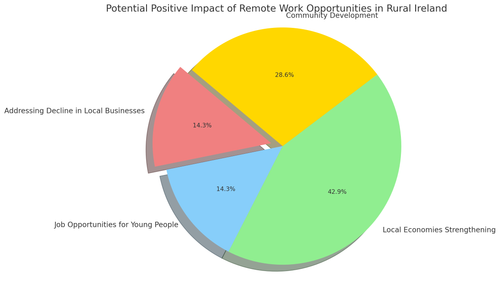 visualization image 1.png