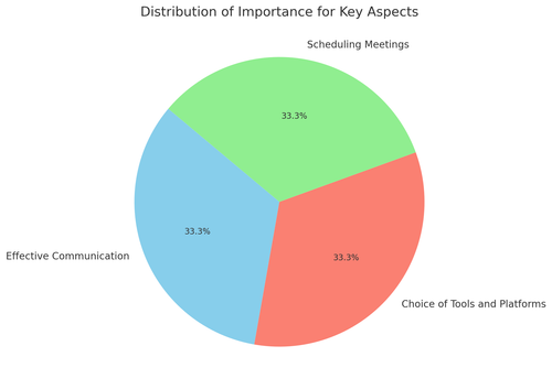 visualization image 1.png