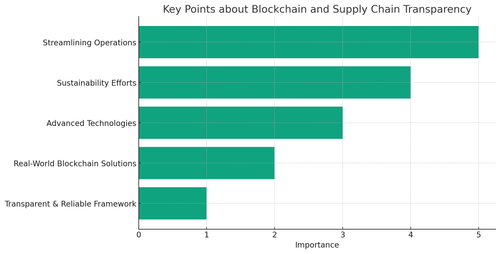 visualization image 0.png