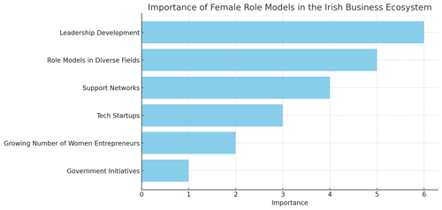 visualization image 0.png