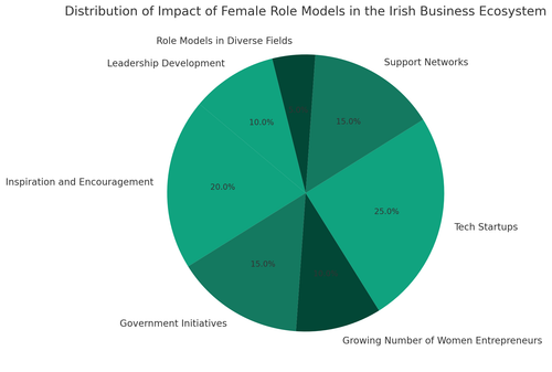 visualization image 1.png