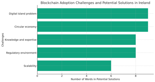 visualization image 0.png