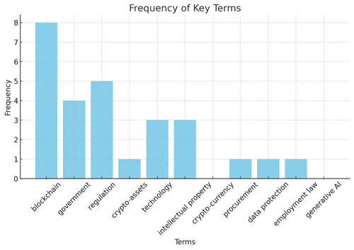 visualization image 1.png