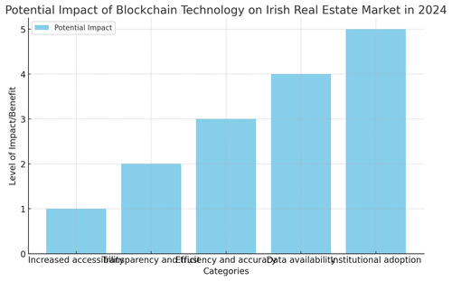 visualization image 2.png
