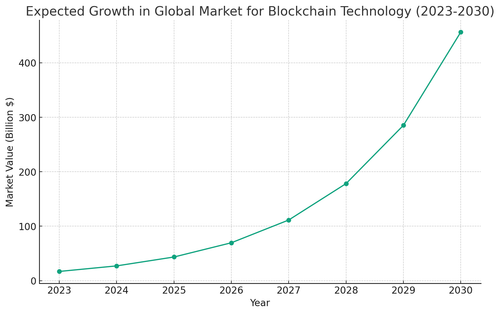 visualization image 2.png