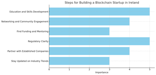 visualization image 0.png