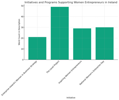 visualization image 0.png