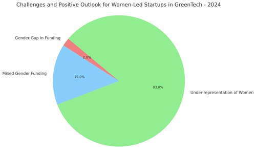 visualization image 1.png