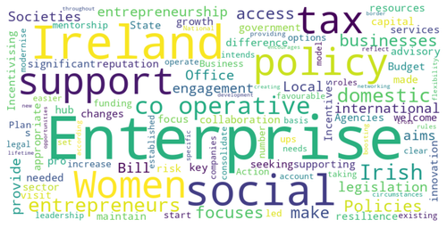 visualization image 1.png