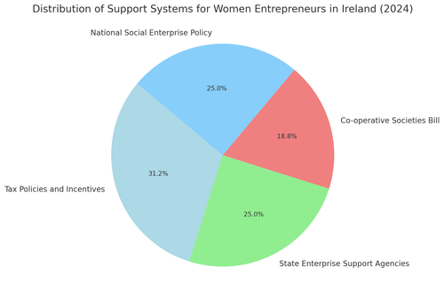 visualization image 2.png