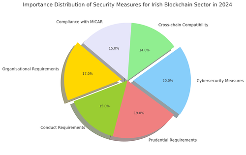 visualization image 2.png