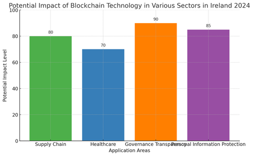 visualization image 2.png