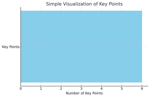 visualization image 1.png