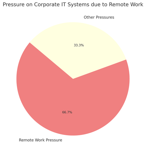 visualization image 1.png