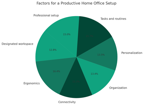 visualization image 1.png