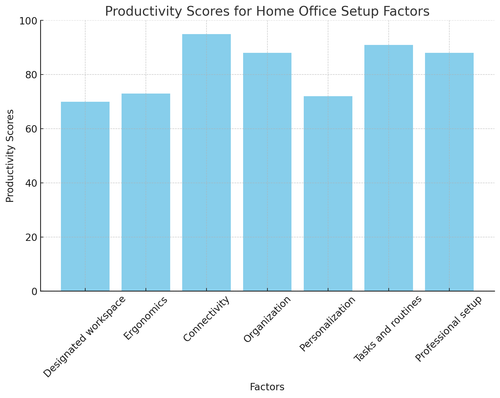 visualization image 0.png