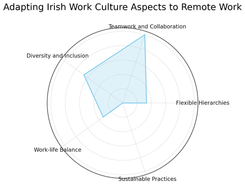 visualization image 1.png