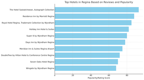 visualization image 1.png